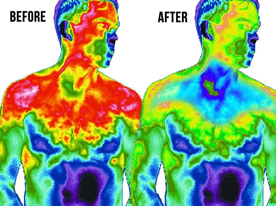 Verkoelende Handdoek