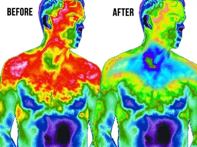 Verkoelende Handdoek