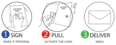 Never-Ending Birthday Card