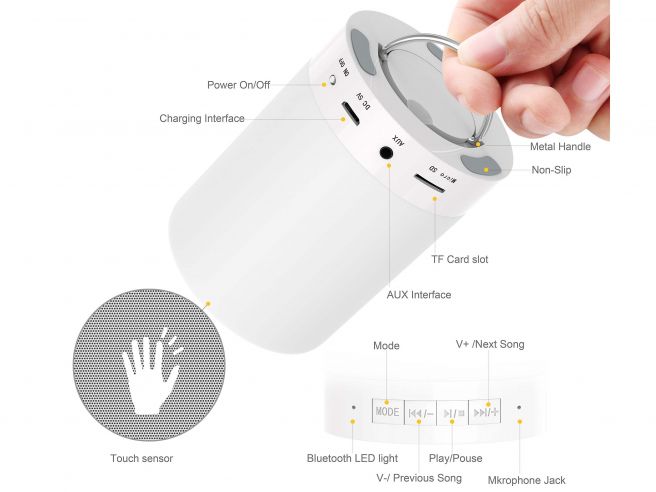 Nachtlicht mit Bluetooth-Lautsprecher MWYX dimmbares warmweißes 3-stufiges Licht und sechs RGB-Farbwechsel, Unterstützung für Micro-SD Smart Touch-Sensor-Nachttischlampe